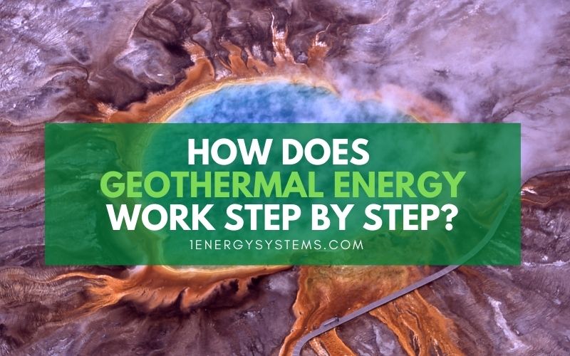 How Does Geothermal Energy Work Step by Step
